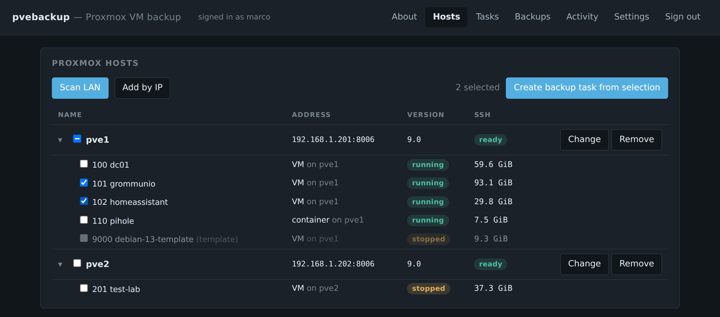 Your Proxmox hosts and their VMs, found on the network