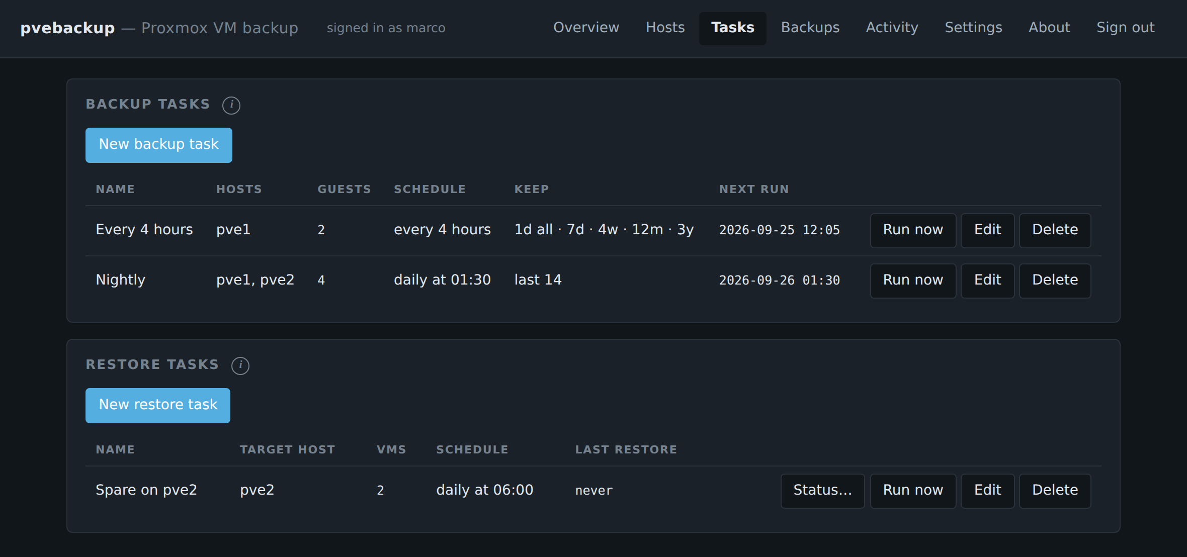 Backup and restore tasks with their schedules and retention